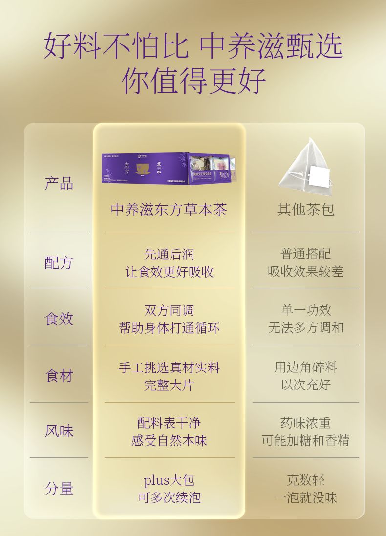 产品详情